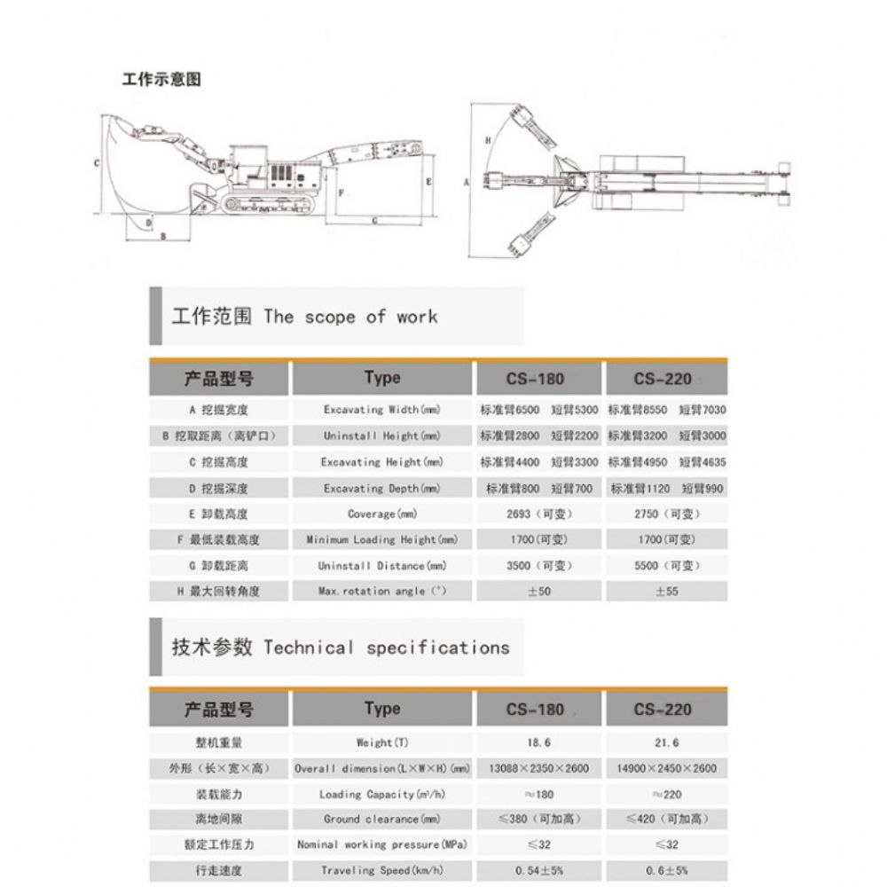 CS-180型履帶式扒渣機